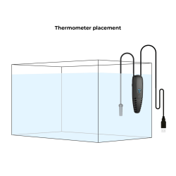 Thermometer LINK